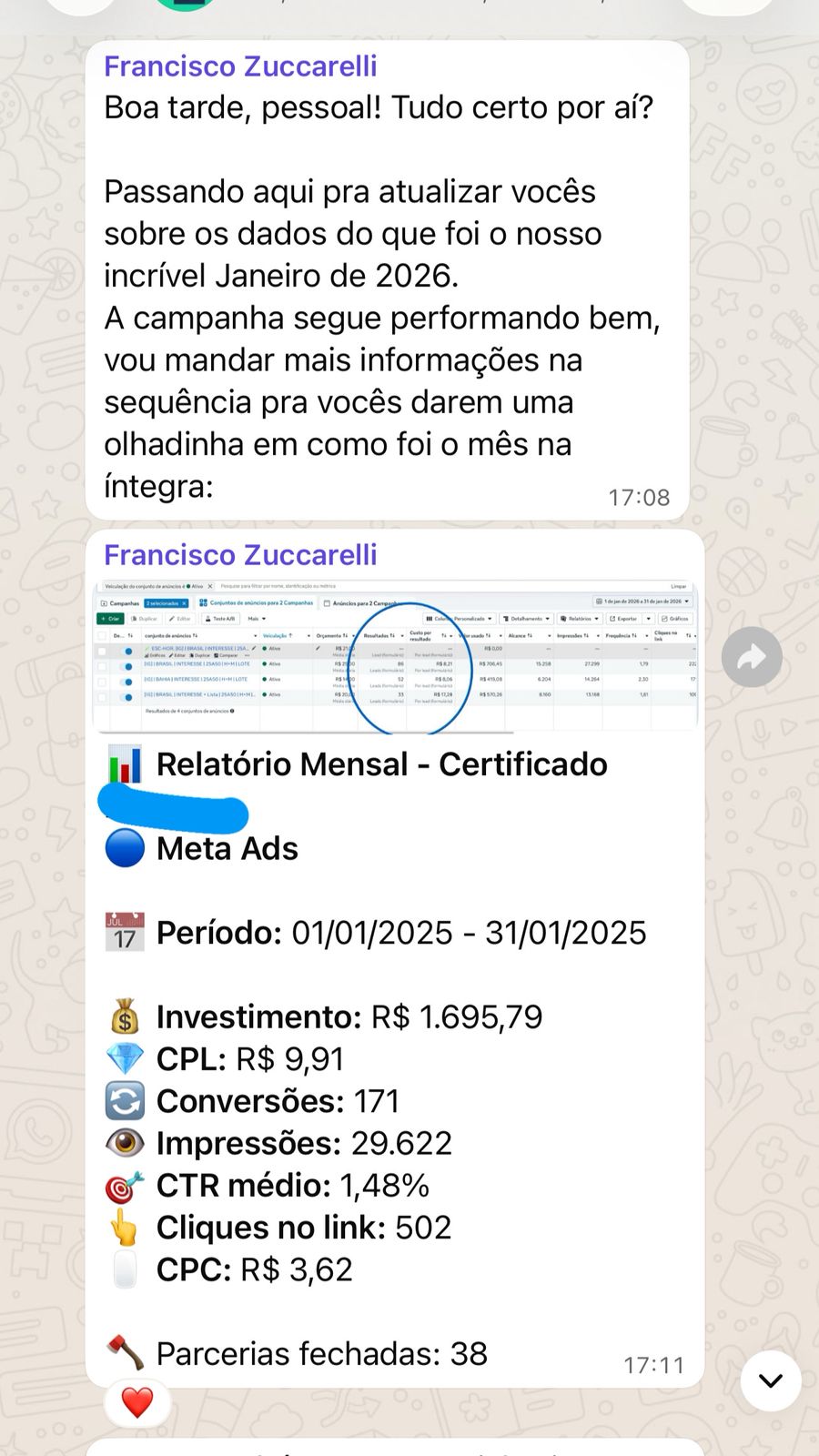 Retorno de operação sobre volume de leads e vendas